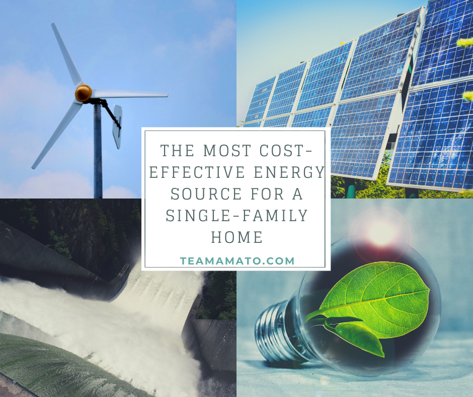 The most cost-effective energy source for a single-family home could be widely argued for many reasons. There are many ways to run a cost-effective energy source in a single-family home, but it may be determined by what your family's needs and uses are, which isn't one-size-fits-all. There are many ways to approach effective energy sources, but are they the most cost-effective? Let’s take a look at some options.   You can start by simply replacing smaller or larger appliances with more energy-efficient appliances. This can be as simple as the light bulbs you are using or as complex as the entire AC unit you are planning to have installed. Heating and air/ water heating are some of the largest energy expenses in the home but they can be more cost-effective if replaced by newer energy-efficient systems. The needs of each home to be energy efficient are different and what is most cost-effective will differ depending on where you live. The two biggest conversations that surround cost-effective energy sources for single-family homes revolve around solar, wind, or hydropower systems.   Small Solar Electric Systems These systems are pollution-free electricity producers that are known to be very reliable. These systems can be cost-effective in areas where it is difficult or expensive to get electricity to your property. With solar systems, you can sometimes earn money back by selling excess power to the energy grid.   Related: What is the most efficient temperature to keep your home at?  Small Wind Electric Systems Small wind electric systems can be used for a plethora of things in a single-family home property or a larger property that has farming or ranching. These systems are known to be overall most cost-effective for a home-based system.    Micro Hydropower Systems These systems can work for a larger home, hotel, or ranch property. They can produce up to 100 kilowatts of electricity.  Small Hybrid Solar and Wind Electric Systems These systems use solar and wing operations at their peak time that the energy source is available during the day. These systems are the most effective in their energy use and will provide you the power you need and when you need it.   Hydroelectric Power Hydroelectric power is currently the most cost-efficient. It averages at $0.05 per kilowatt hour. This has been available the longest because the technology has been in place for a while. It is also very consistent in how it produces energy.  Of the five systems above you can clearly see that all options vary in how cost-effective they are and it seems that the small wind electric systems and hydroelectric power are the two most cost-effective even though they are not the most widely marketed.   Knowing all this may allow you to make a more informed decision on alternative energy sources for your Marco Island home or if you're currently in the market for a property with more energy-saving sources, give me a call any time. I'd love to offer a list of all active properties on Marco Island that offer alternative energy sources. 
